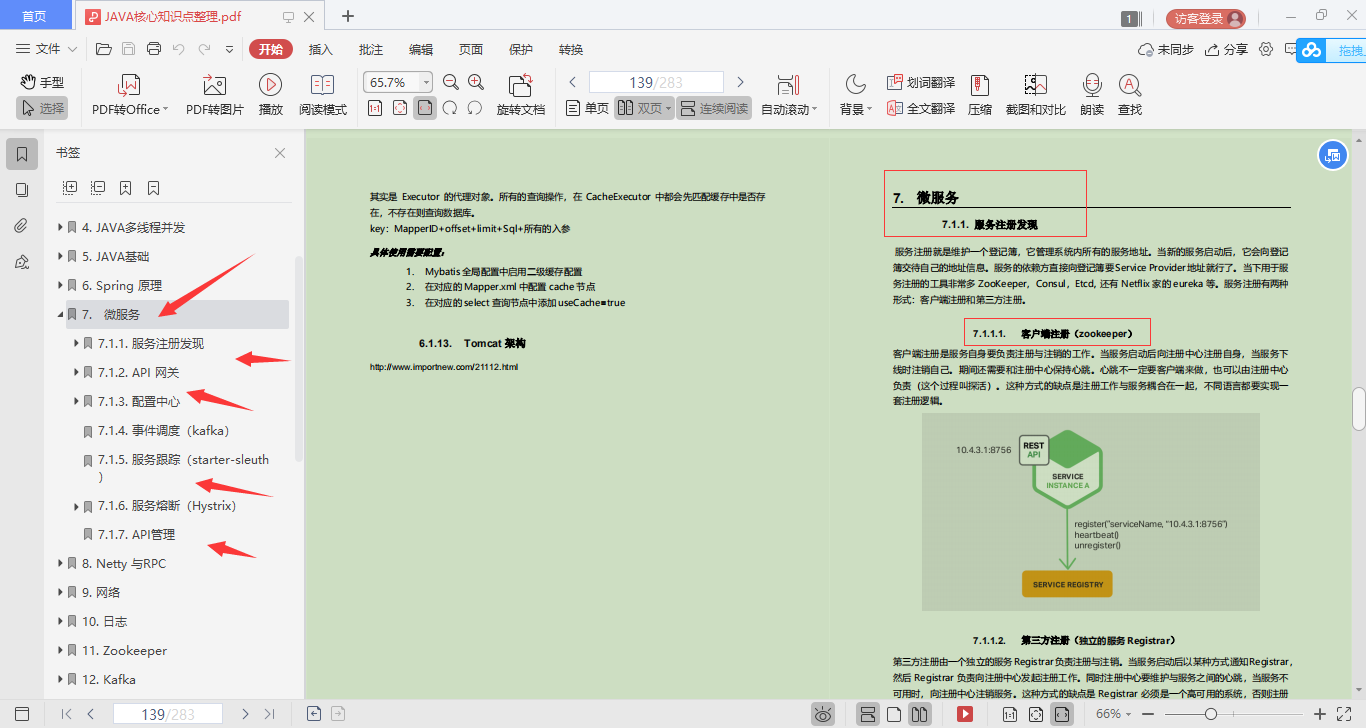 不愧是Github疯传的腾讯Java进阶笔记，总结太全了