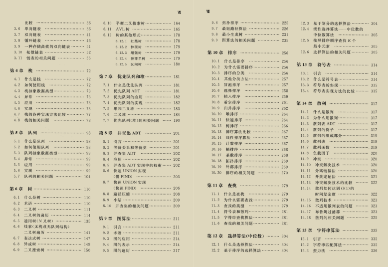 阿里Java架构师必备的软实力，数据结构与算法PDF分享