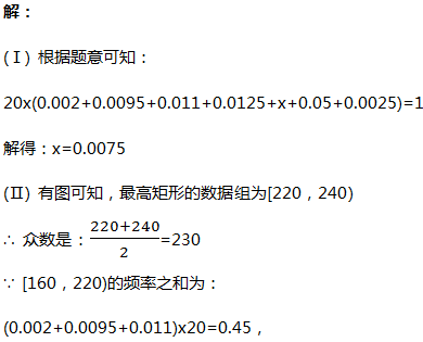 06542c281d9556b50bad314caf98d246.png