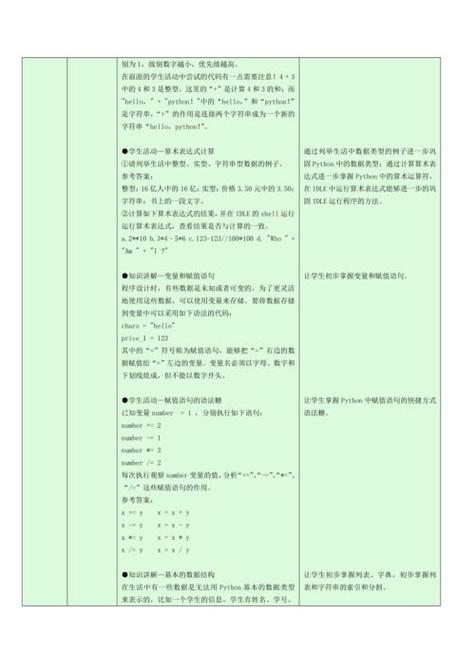 信息技术会考操作题python,中考信息技术python题目，中考信息技术Python操作题及会考指南