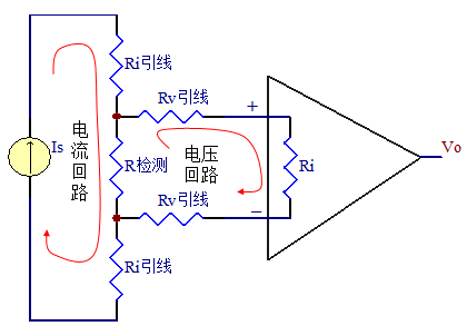 开尔文电桥