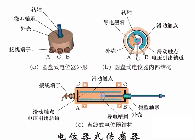 065ec9aa39f73e35126b90f226729c2f.gif