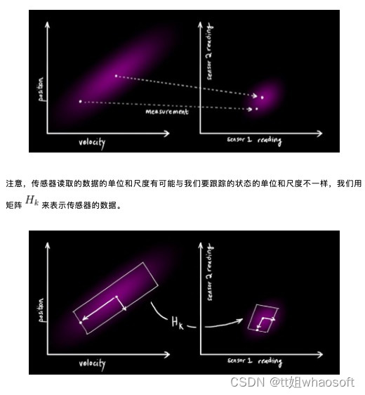 嵌入式分享合集74_单片机_27