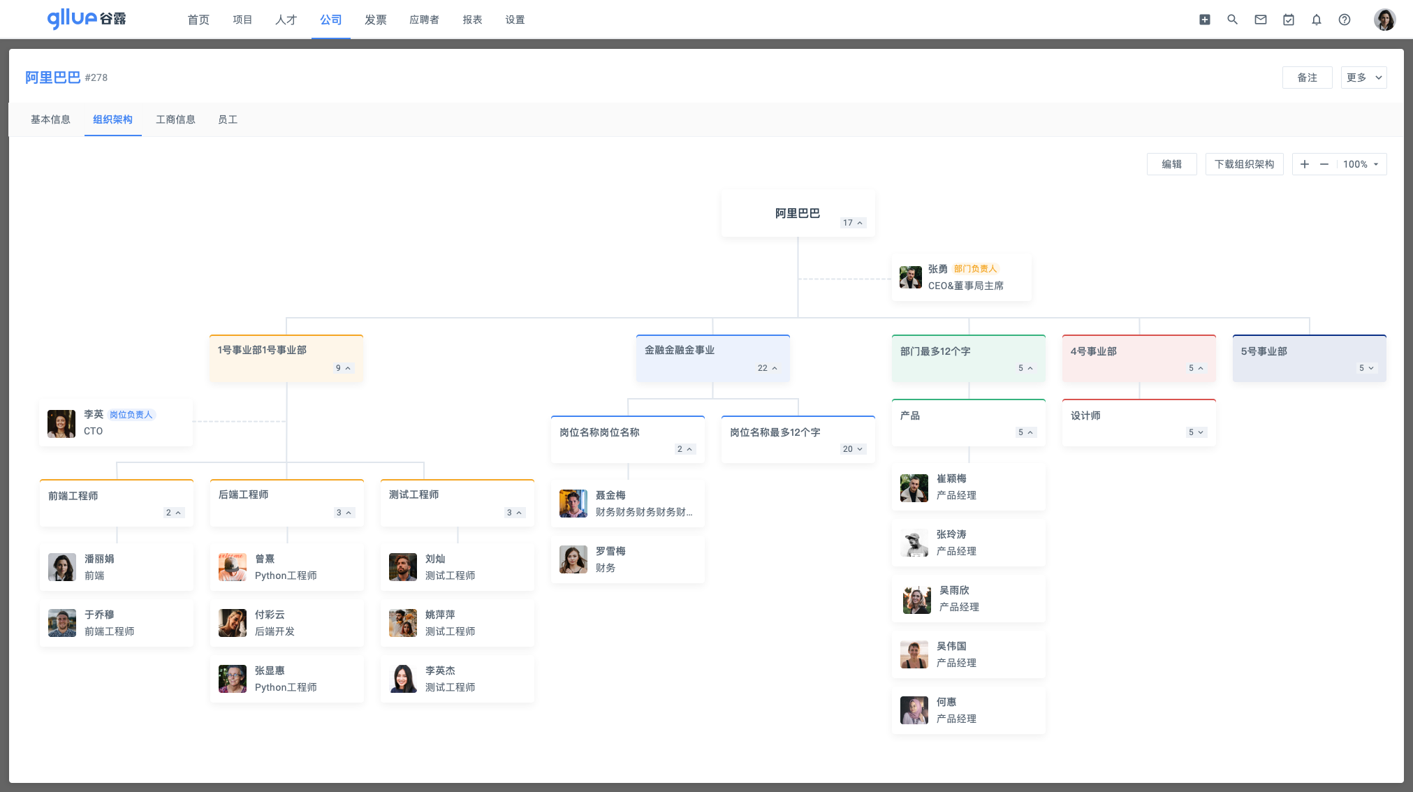 谷露猎头系统30新功能mapping模块助你轻松画出动态组织架构图