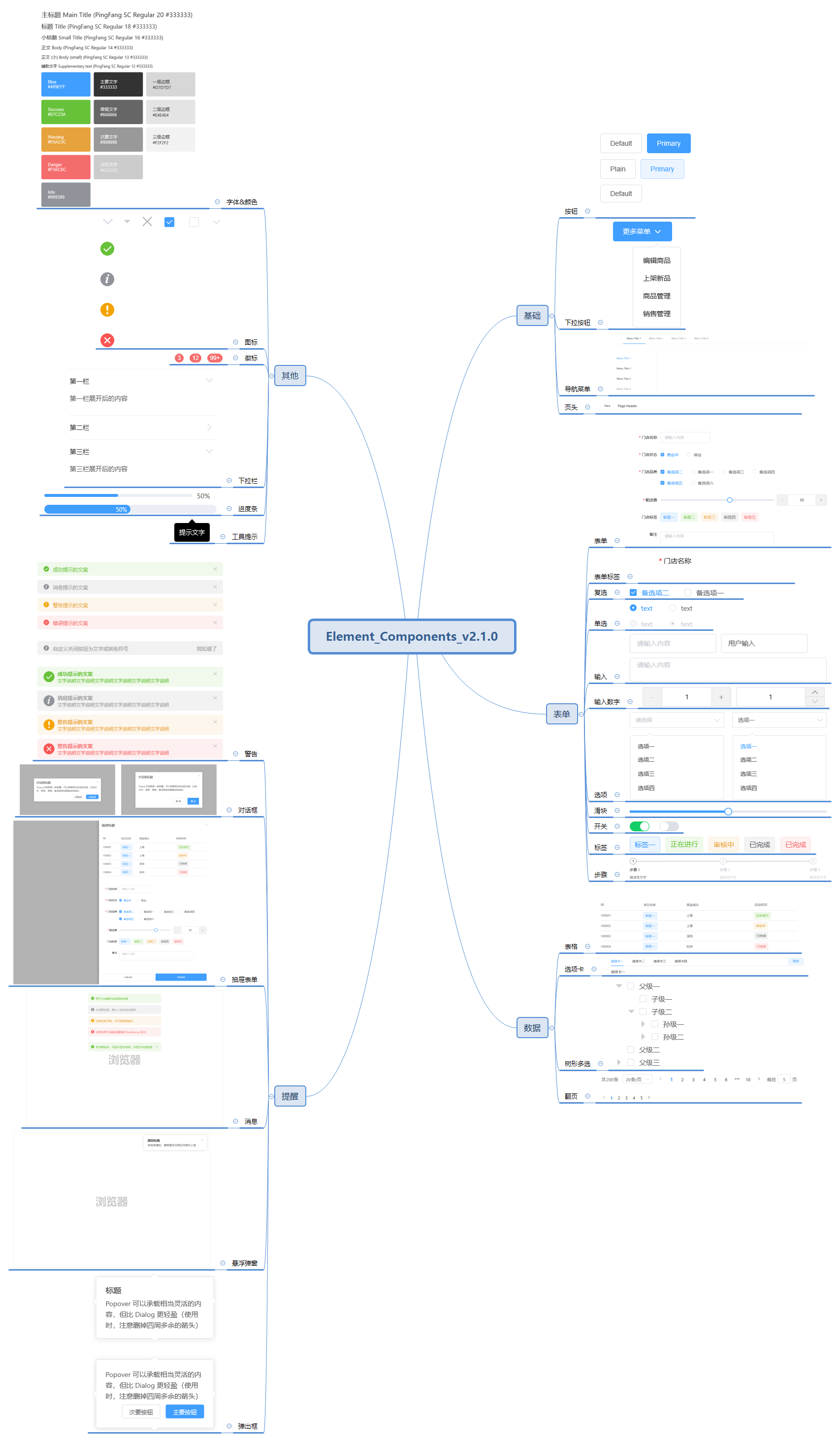  AxureFile<em>Element</em>Components<em>v2.1.0