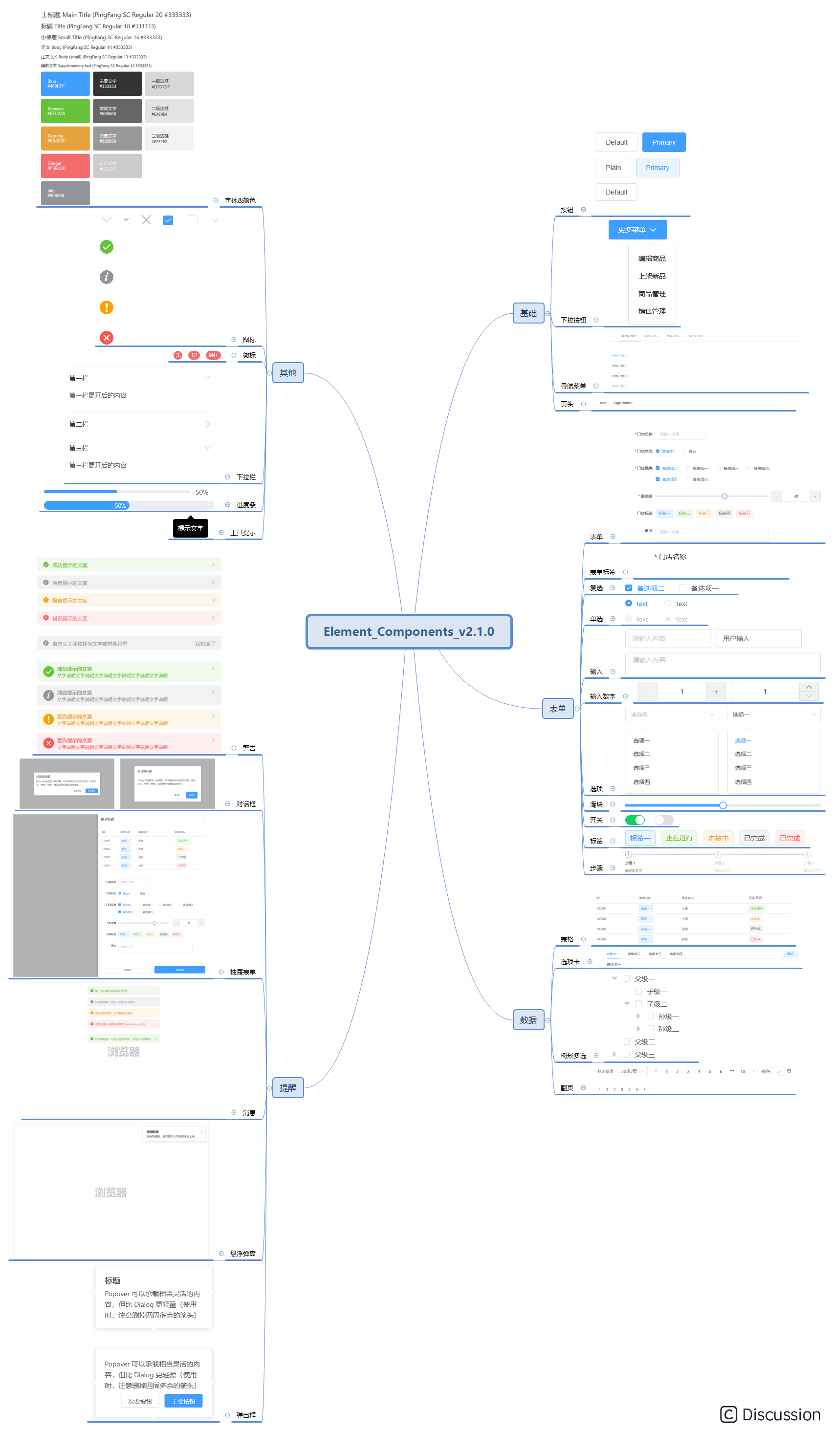  AxureFileemElement/emComponentsemv2.1.0