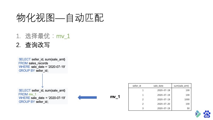 0684922d28ae229535cbf88dc9569602.png