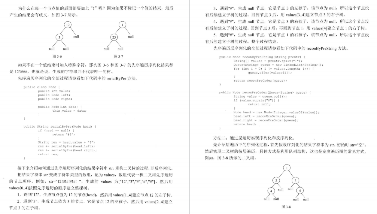 非科班杀进字节跳动，全靠GitHub公认最强的数据结构与算法笔记