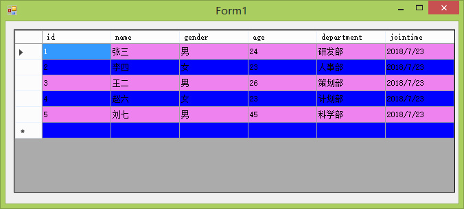 C#编程-78:DataGridView隔行显示不同颜色 C#编程-78:DataGridView隔行显示不同颜色