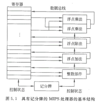 image-20210616153557694