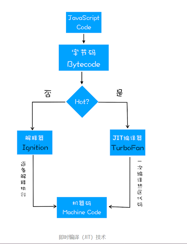 画像-20230408000306073