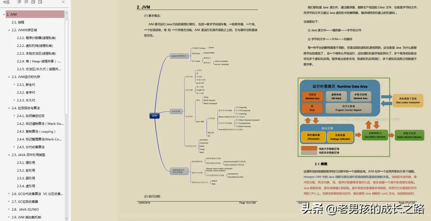 美团二面惜败，我的凉经复盘（附学习笔记+面试整理+进阶书籍）