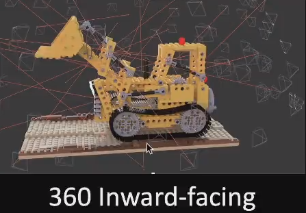 图4.360° inward facing