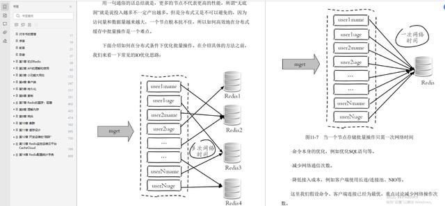 阿里出现“病毒式”传播！一份开发笔记裂变成68人的offer