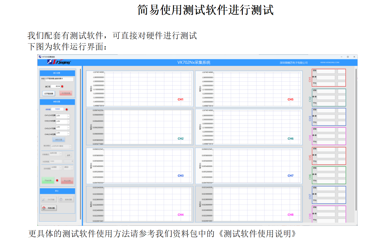 以太网24位应变/桥式数据采集卡，替代NI 9237