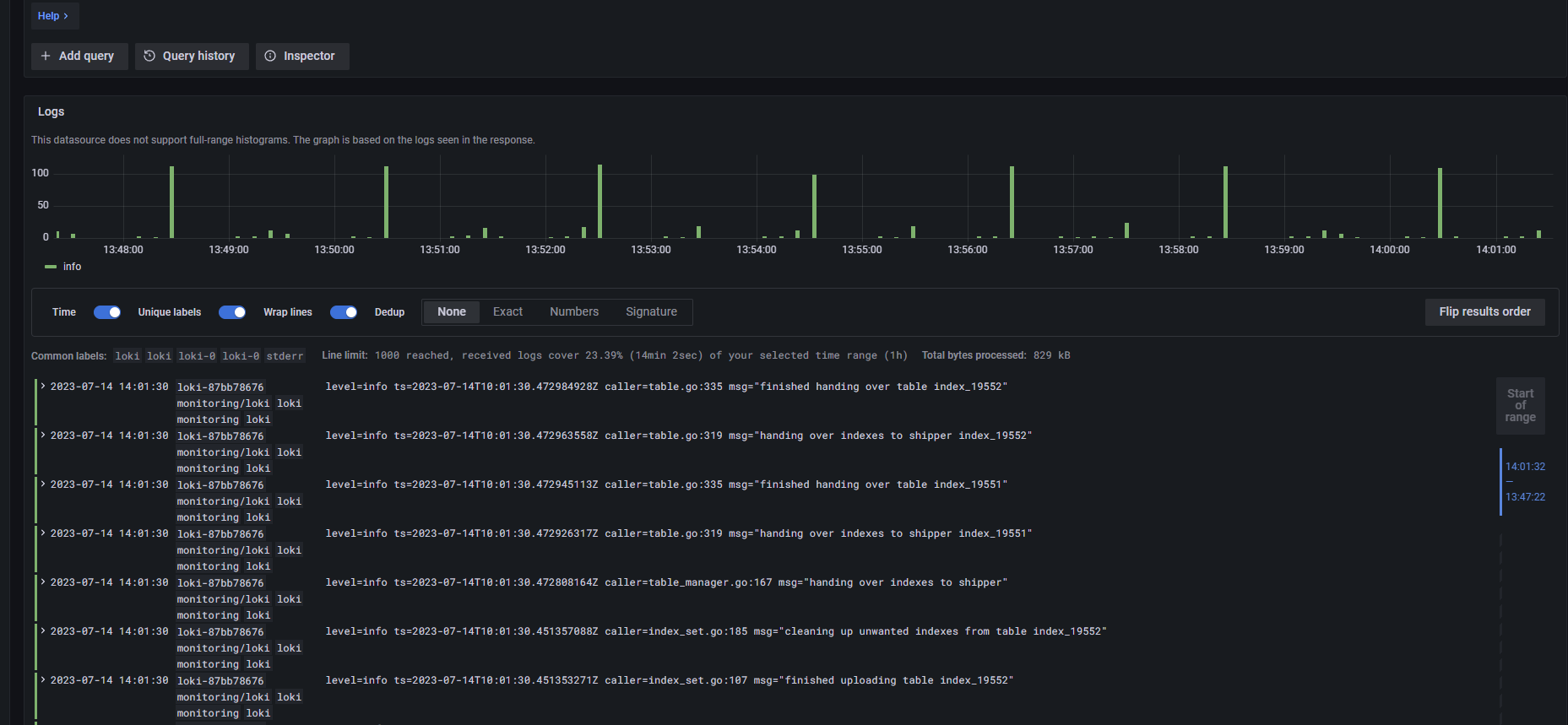 Loki+Promtail+Grafana 监控 K8s 日志