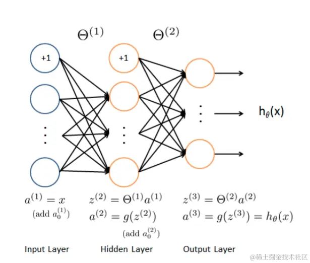 nn_model.png