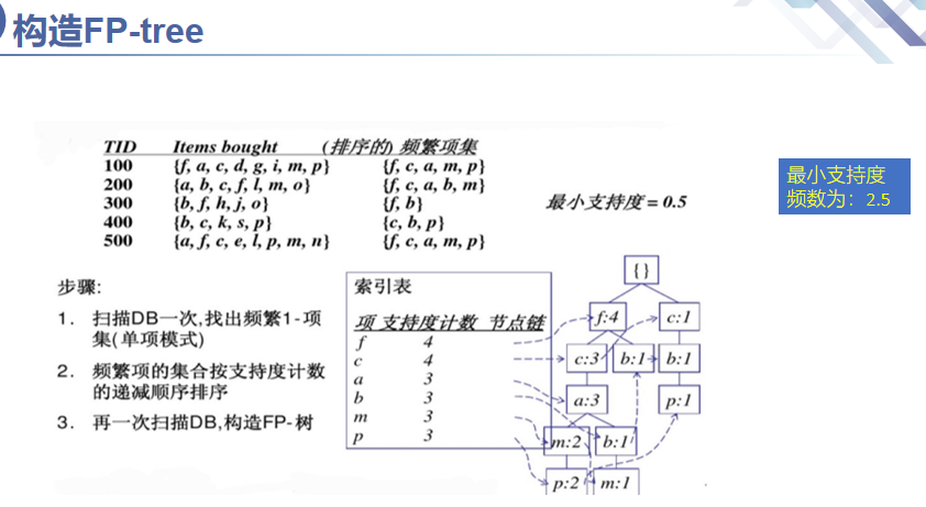 image-20241110105057753