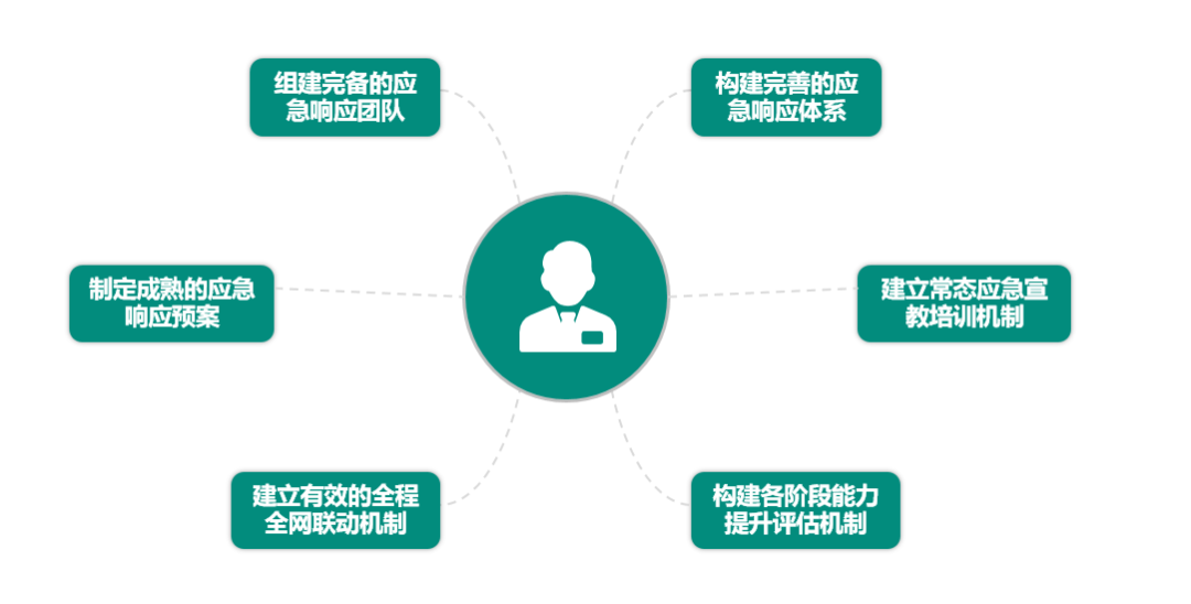 僵尸道长1全集