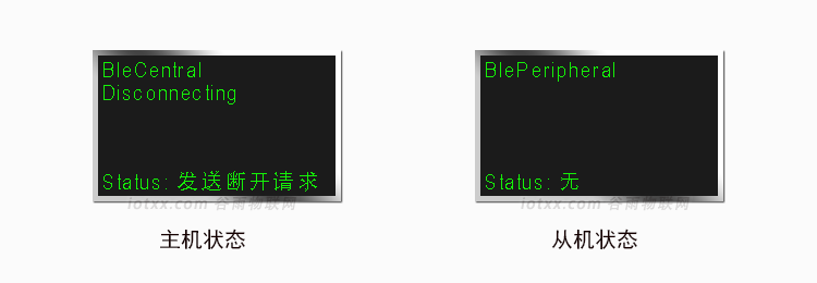 BLE技术-交互流程10-请求断开.png