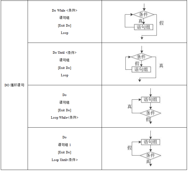 计算机教师资格考试试题,全国教师资格考试信息技术练习题（二）