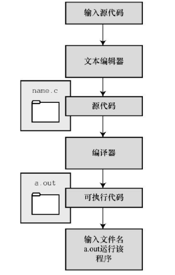 06a3adf2d0a091d00f1a72ceda989e8c.png