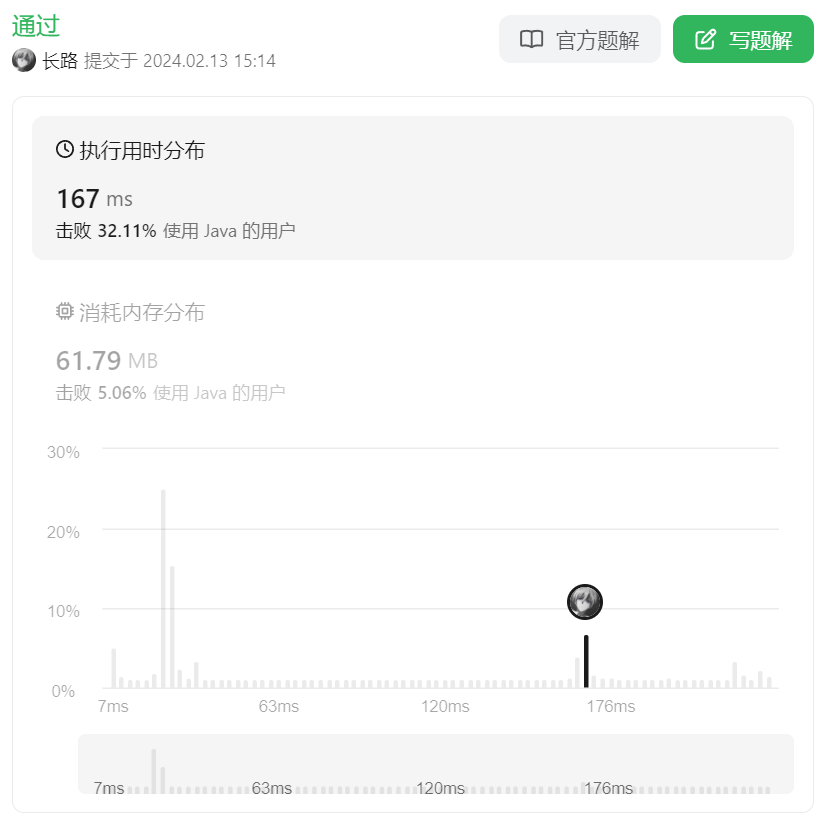 LeetCode、739. 每日温度【中等，单调栈】