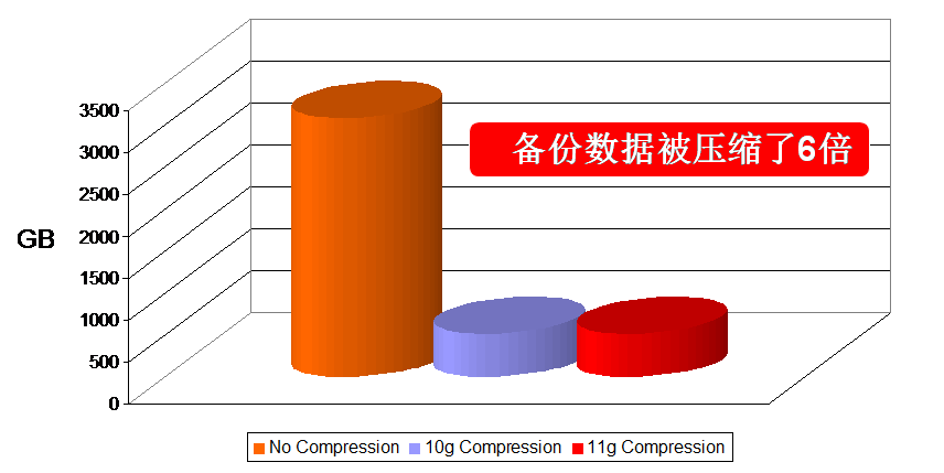 compressz4