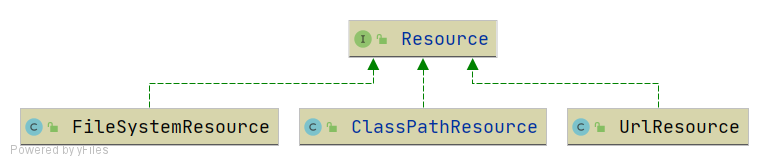 resource-16658411461912.png