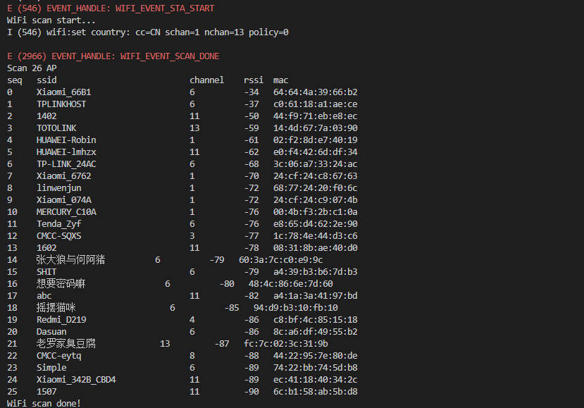 第10章 FreeRTOS