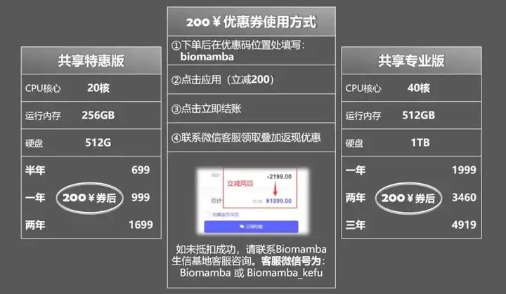 生信分析需要使用服务器的八个理由