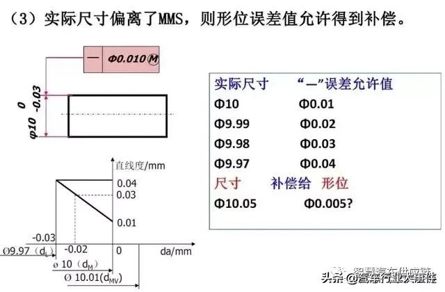 06acf970040db79a00dcd292a2362025.png