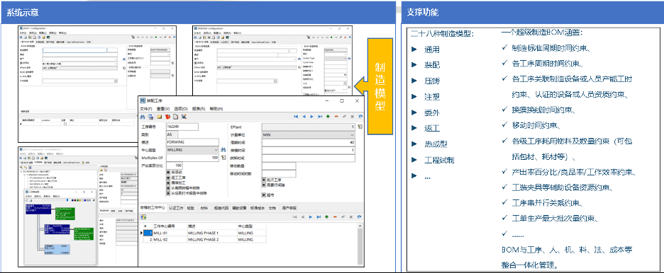 DELMIAWORKS核心优势深度探析