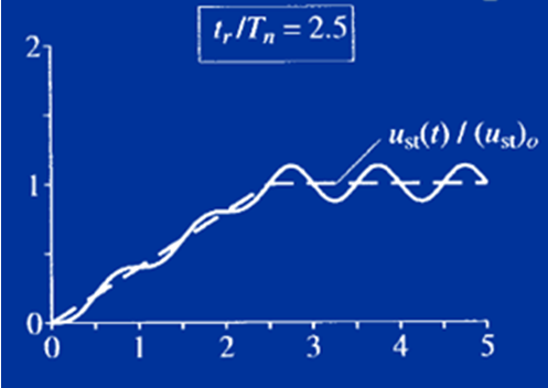 06bc6dcae26ac13138b5a528bb06703a.png