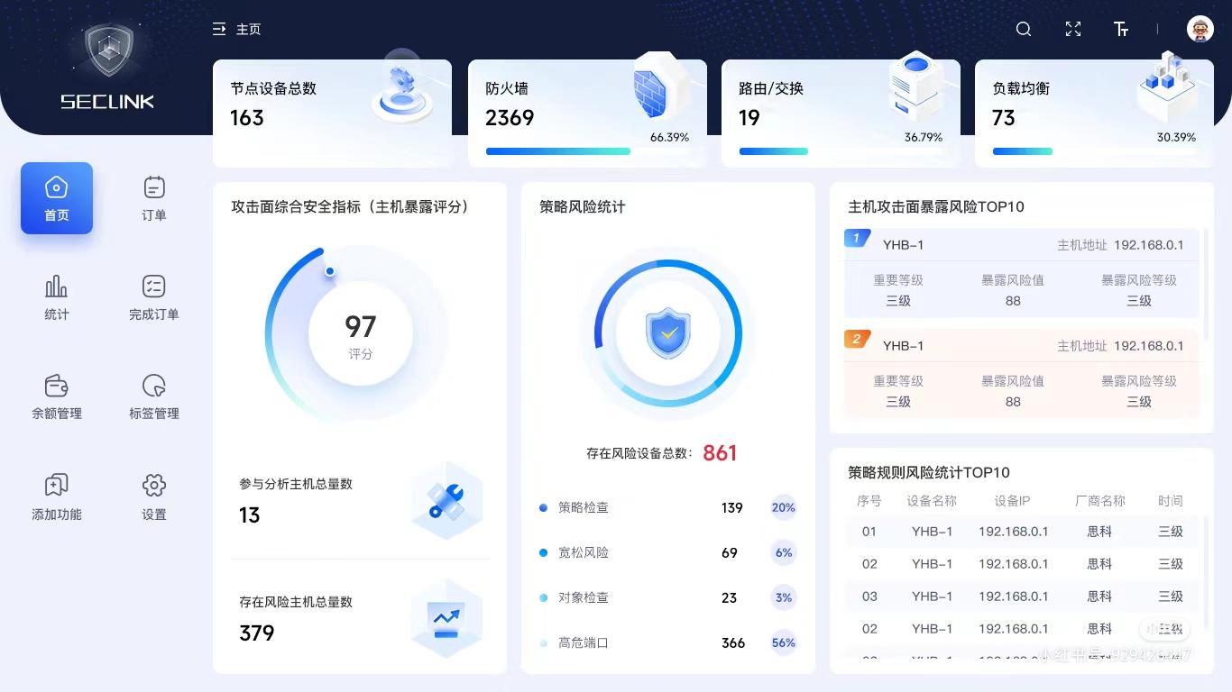 参透了这批工作台页面,你的工作台设计就不费事了_网页工作台设计-CSDN博客