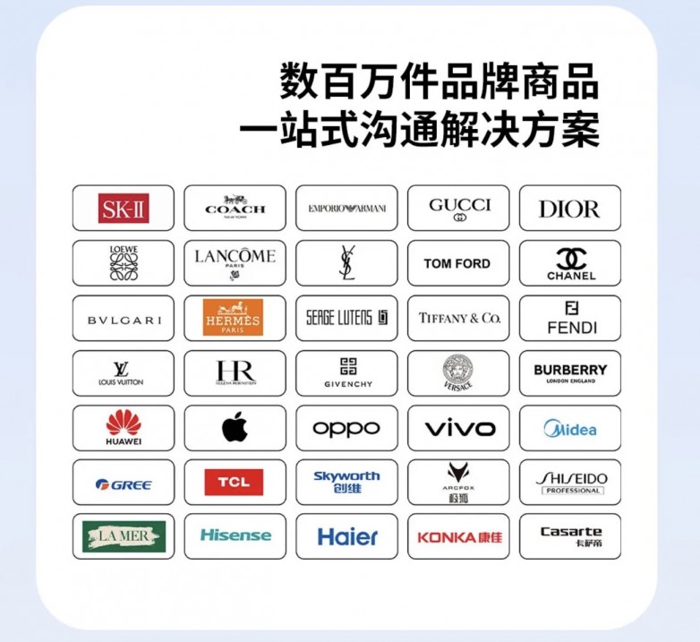 超秒集物：助力品牌商腾飞，共筑强国梦想