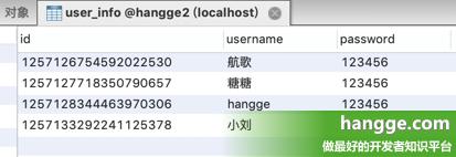 原文:SpringBoot - MyBatis-Plus使用详解3（主键策略、UUID、Sequence）