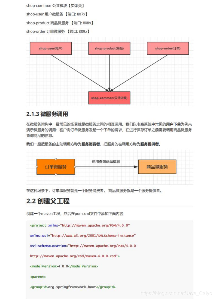 经久不衰！阿里P8私传“SpringCloud Alibaba”突击手册下载秒破万