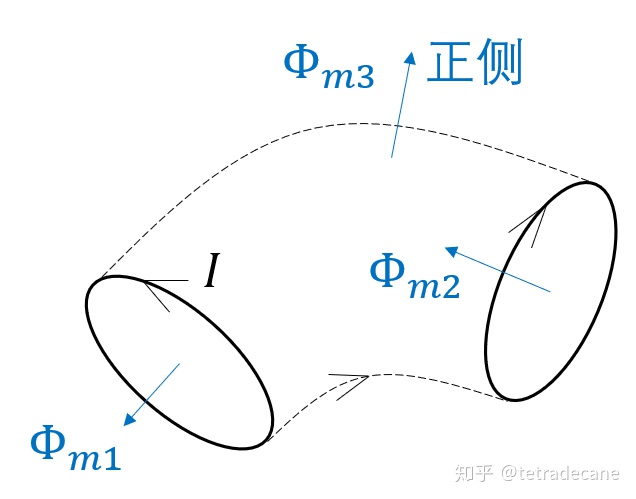 06caaef77b28347952b5f5a3b6e66a62.png