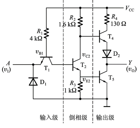 反相器構成數電中最基本的門電路之一——非門.