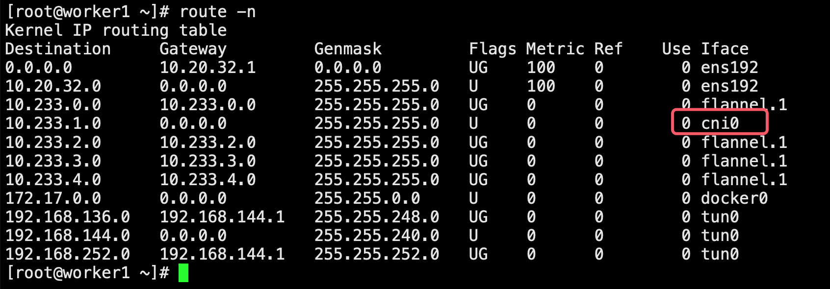 Kubernetes基础(二十七)-nodePort/targetPort/port/containerPort/hostPort