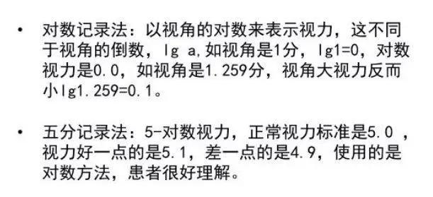 測視力距離5米還是3米常識孩子的視力表你看懂了嗎家長必看