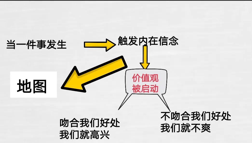 甘超波：NLP十二条前提假设之地图非地域