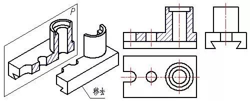 階梯剖視圖模具圖紙剖視圖的種類及畫法