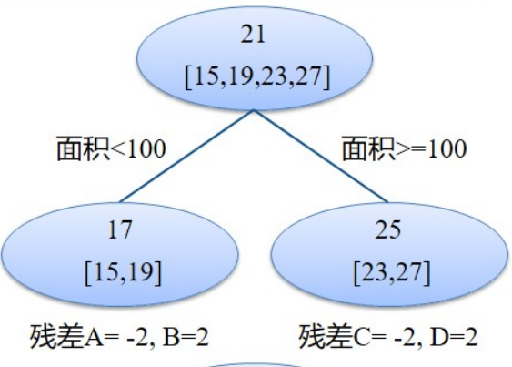 image-20220617150546371