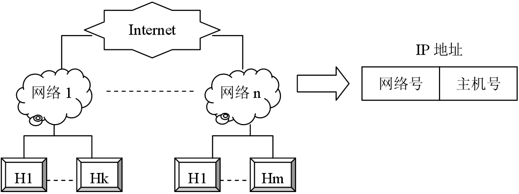 image-20201226164204569