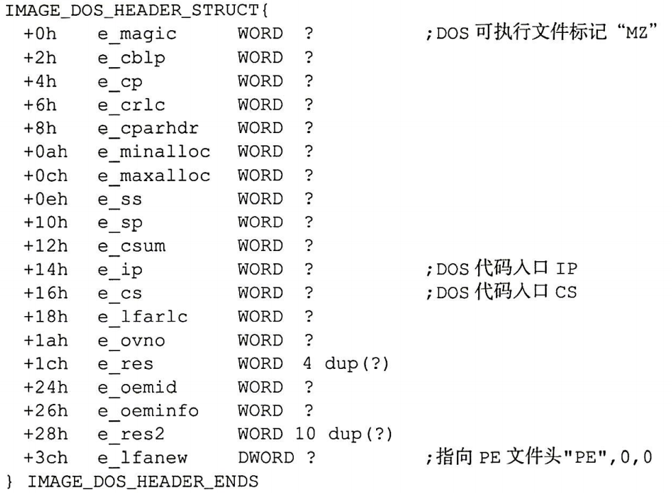 pe-dos-stub-csdn