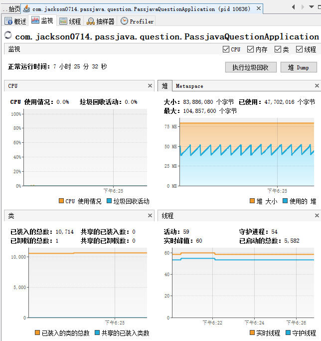 48 张图 | 手摸手教你微服务的性能监控、压测和调优