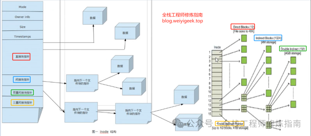 06e96de7c1989a346dc4c98e54c7eb71.png