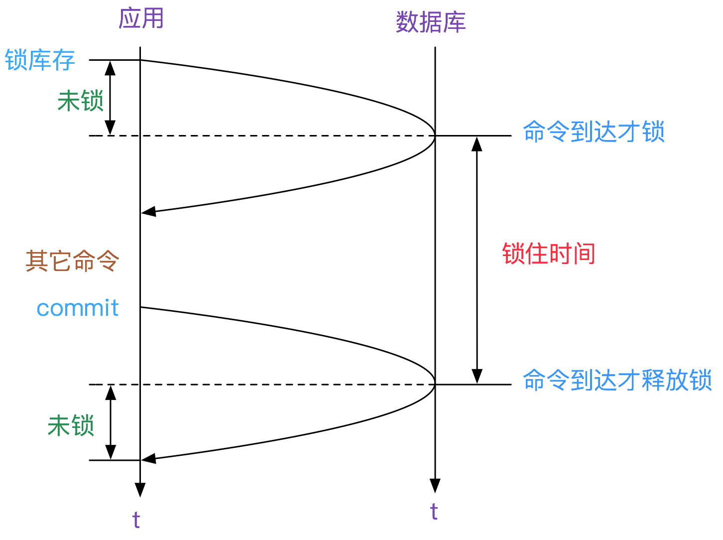 06eb54a123c349f58e223c64940e8915.png
